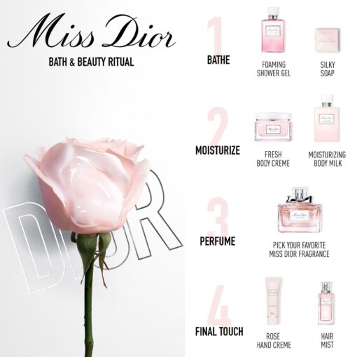 Dior Miss Dior
